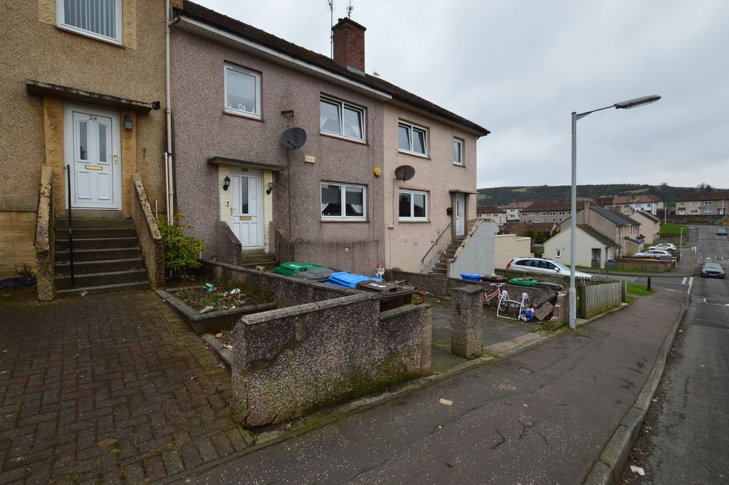 Kirktoun Street Ballingry